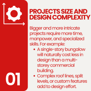 Design Fee 1 220