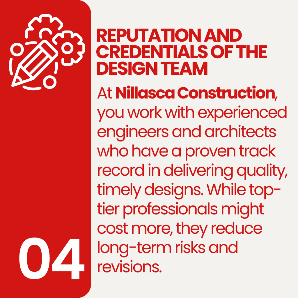 Design Fee 4 223