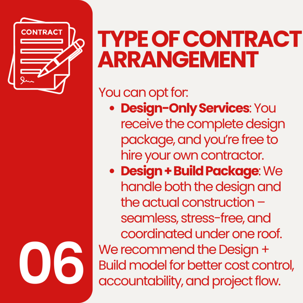 Design Fee 6 225