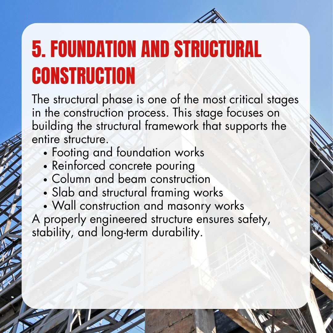 Construction 5 229 1